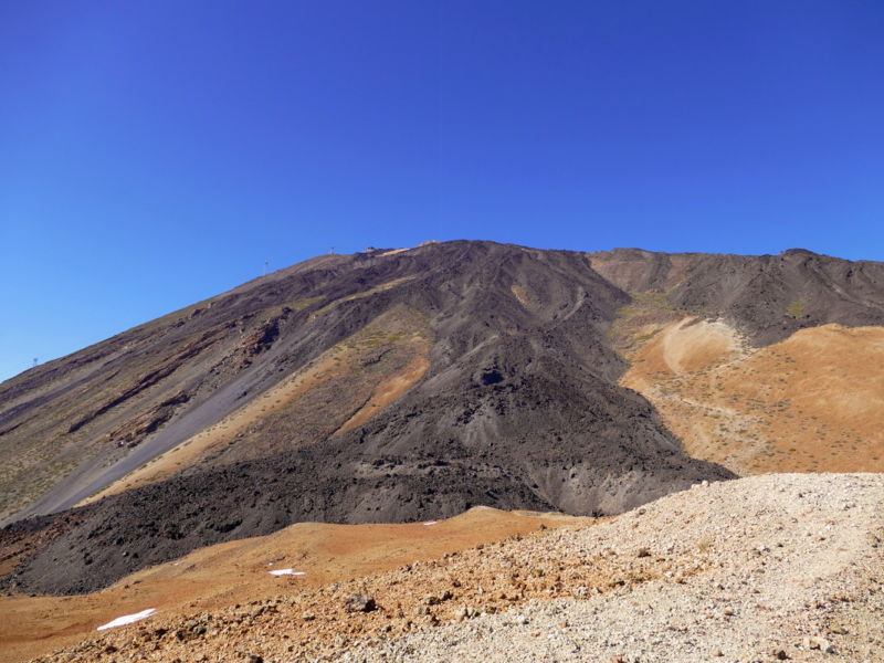 Teide.