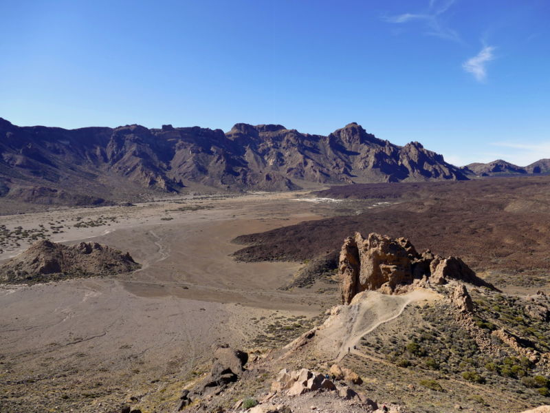 Blick in die Ebene Llano de Ucanca.